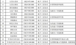 红莲天珠官方爆料最新消息,神秘力量觉醒，全新篇章即将开启！
