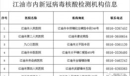 四川爆料最新消息今天疫情,多地现新增病例，防控形势严峻