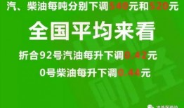 泉州爆料停水最新消息,紧急了解停水区域及恢复时间
