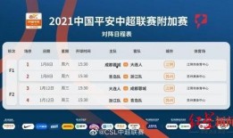 成都爆料最新赛程,最新赛程一览，精彩赛事不容错过！