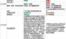 广君最新消息爆料,揭秘娱乐圈最新动态